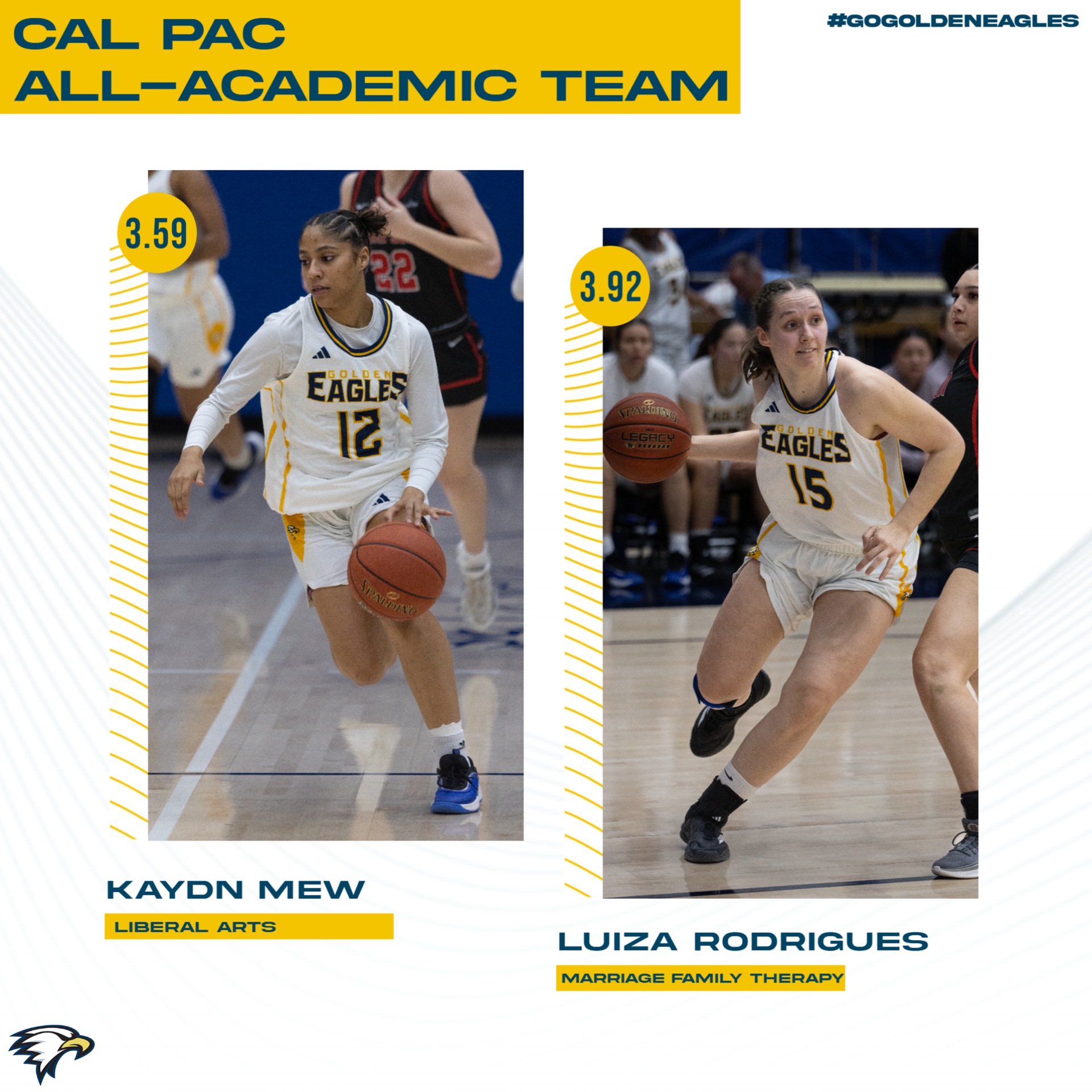 Women’s Basketball Cal Pac All-Academic Team